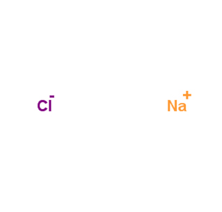 Sodium Chloride CAS 7647-14-5