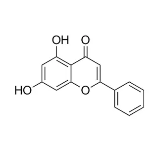 Chrysin CAS 480-40-0