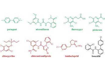 Agrochemicals Intermediates Raw Material Supplier