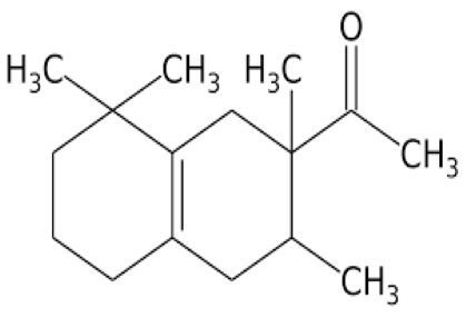 Synthetic Fragrances Raw Material Supplier