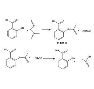 Cypermethrin CAS 52315-07-8