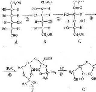 L-Arginine Hydrochloride CAS 1119-34-2