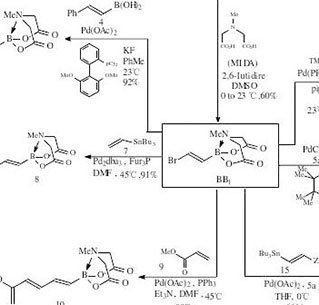 Melatonin CAS 73-31-4