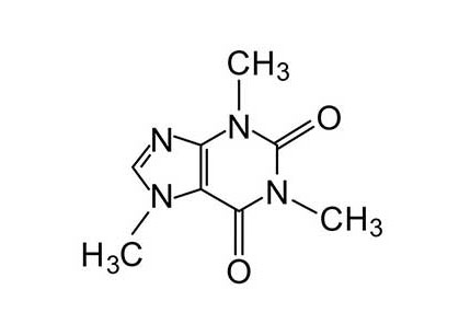 Antipyretic Analgesics API Raw Materials