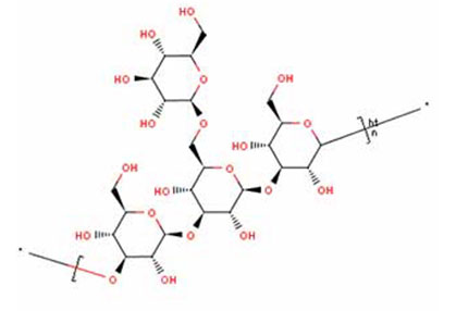 Cardiovascular API Raw Materials