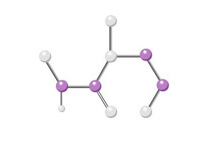 Nutritional Supplements API Raw Materials