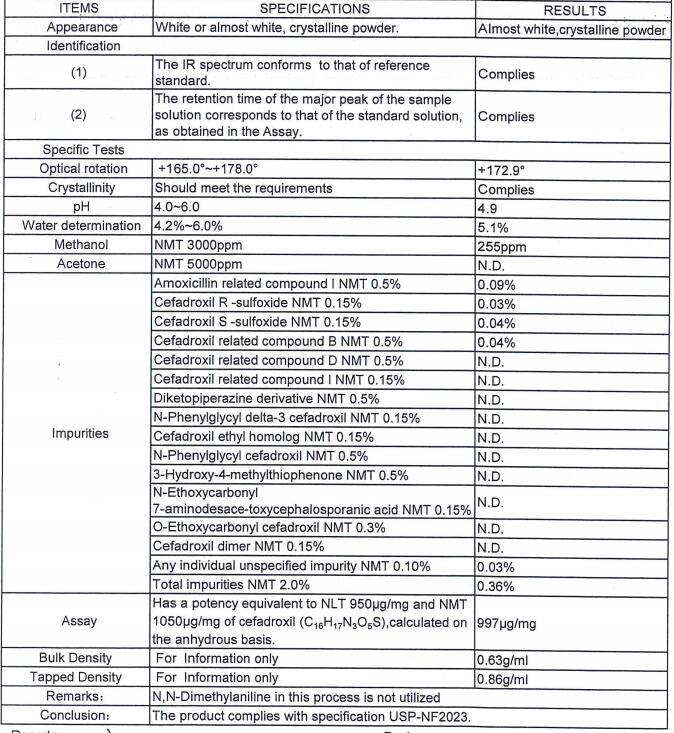 China Manufacturer Cefadroxil CAS 66592-87-8 with best quality for sale