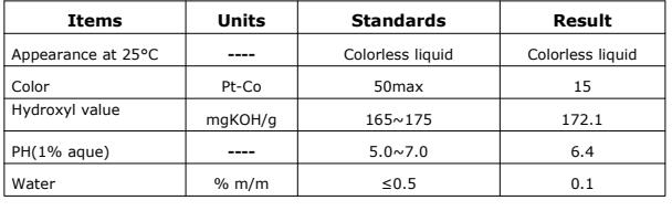 China Supplier Fatty Alcohol Polyoxyethylene Ether CAS 9002-92-0 for sale