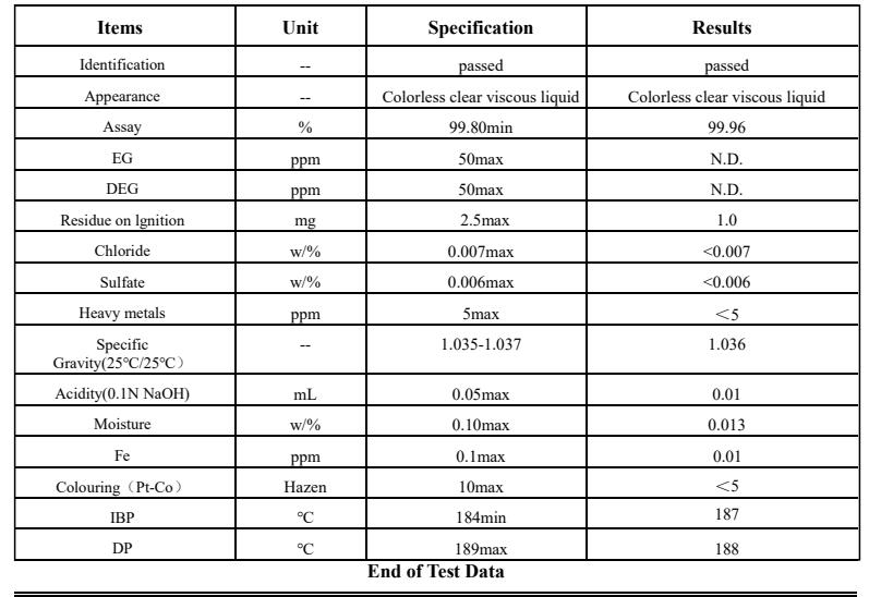 China Supplier best quality Propylene Glycol CAS 57-55-6 with good service for sale
