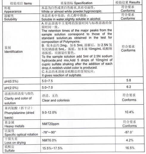 China Manufacturer Polymyxin B Sulfate CAS 1405-20-5 with good service for sale