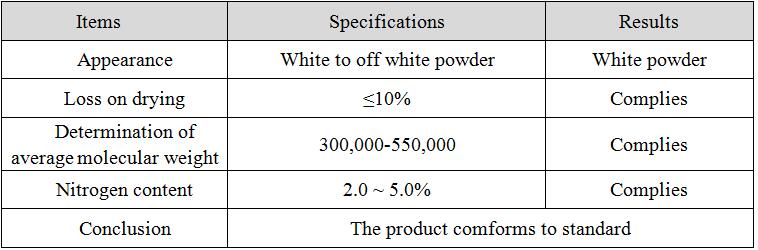 China Suppliers DEAE-Dextran CAS 9015-73-0 with high quality for sale