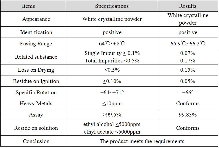 China Supplier high quality Promestriene CAS 39219-28-8 for sale