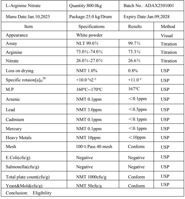 China Suppliers best quality L- Arginine Nitrate CAS 223253-05-2 for sale